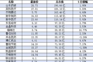 必威app官网下载安卓手机截图2