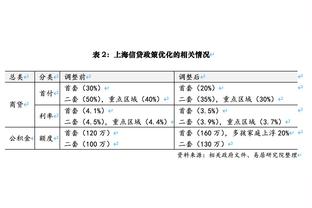 波蒂斯：我们专注于执行比赛计划 防守帮助了进攻