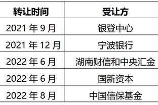 徐杰：对方开局起势打乱了我们的节奏 通过紧逼抓反击扭转局面