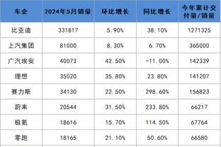 夸利亚雷拉：米兰需引进与吉鲁相似的前锋，每个赛季需进15到20球